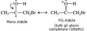 risonanza del carbocatione