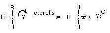 clivagem heterolítica de uma ligação covalente