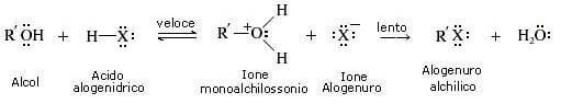 scissione eteri 3