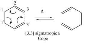 le trasposizioni sigmatropiche sono concertate