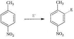 sostituzione nitrotoluene