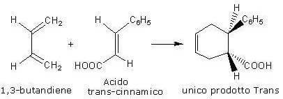 trans addizione nella reazione di diels alder