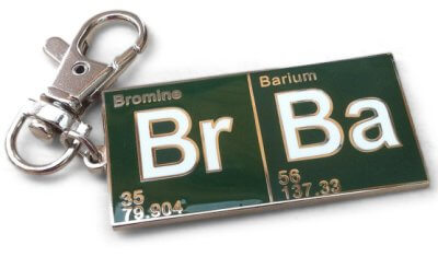 breaking bad portachiavi verde