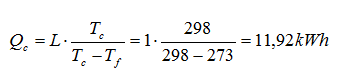101