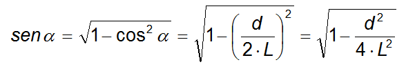 229