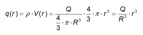 282