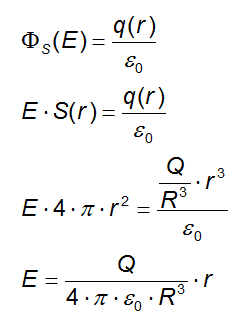 283