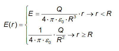286