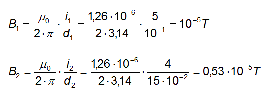 310