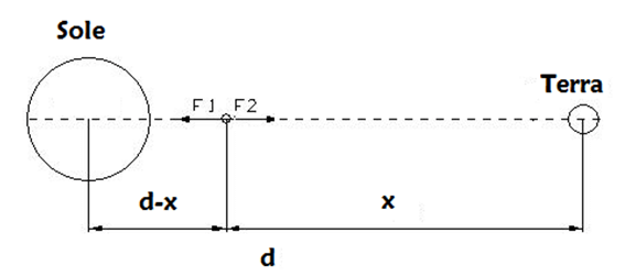 478