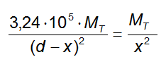 481