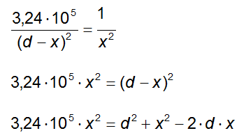 482
