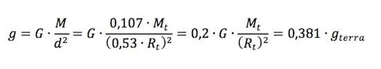 accelerazione di gravità su Marte