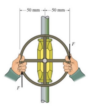 calcolo del braccio di una coppia di forze