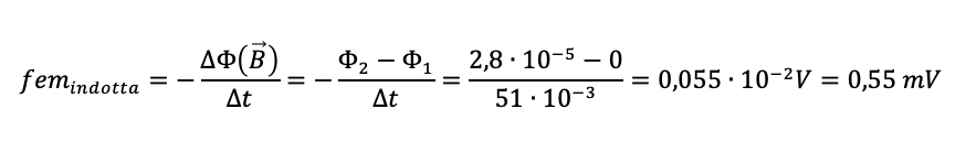 Calcolo della fem indotta