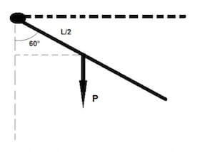 Calcolo della velocità angolare