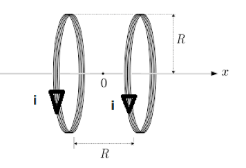 Campo magnetico al centro di due spire