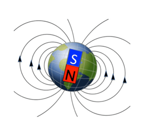 campo magnetico terrestre