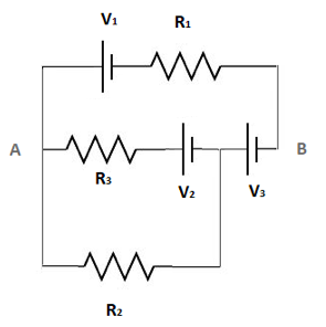 Calcolo del valore e del verso di tutte le correnti e di tutte le tensioni ai capi dei resistori