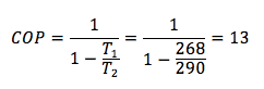 Coefficiente di prestazione di una pompa di calore