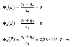 esercizio Gauss risoluzione