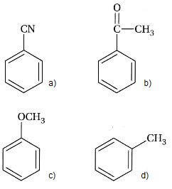 benzonitrile