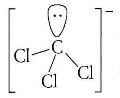 geometria delle molecole