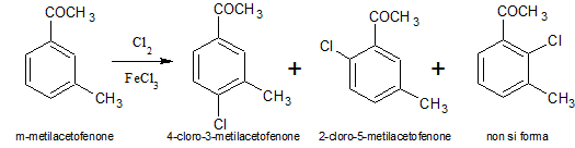 clorurazione