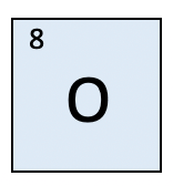 Numero atomico dell'ossigeno
