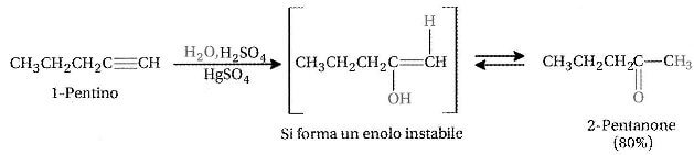 sintesi-2-pentanone