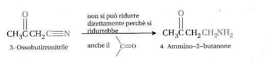 sintsi 4-ammino-2-butanone